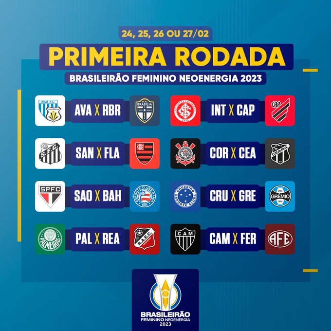 Calendário do Brasileirão 2019 – Série A